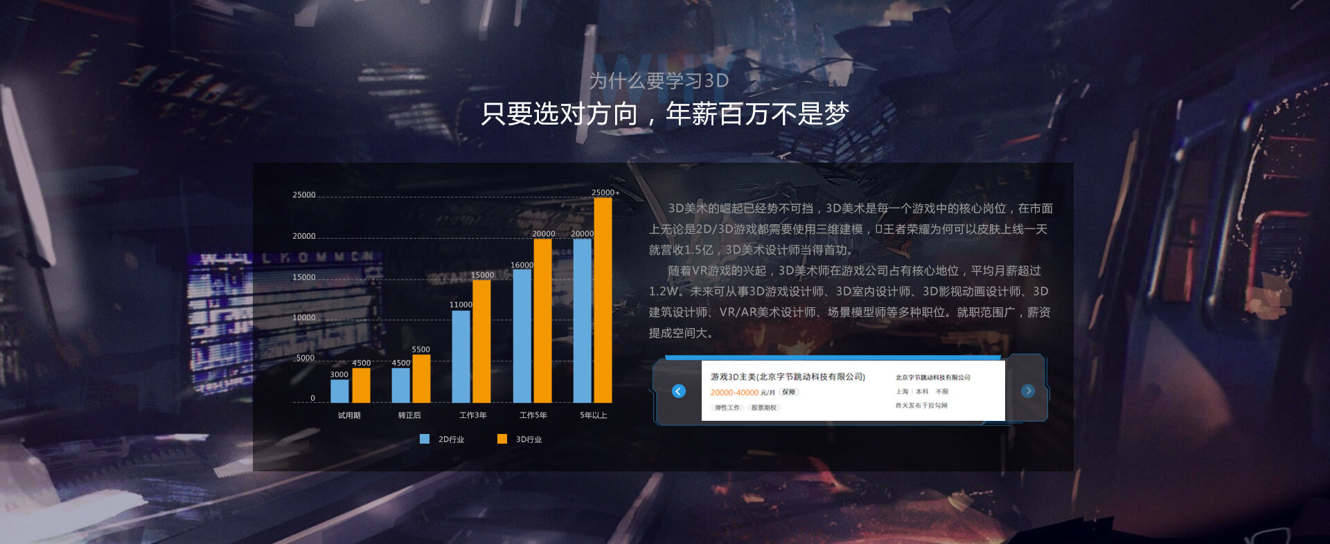 sheng game勝游亞洲